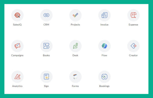 How I am using Zoho One for all of my business workflow