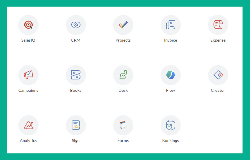 Using Zoho One for Almost Everything