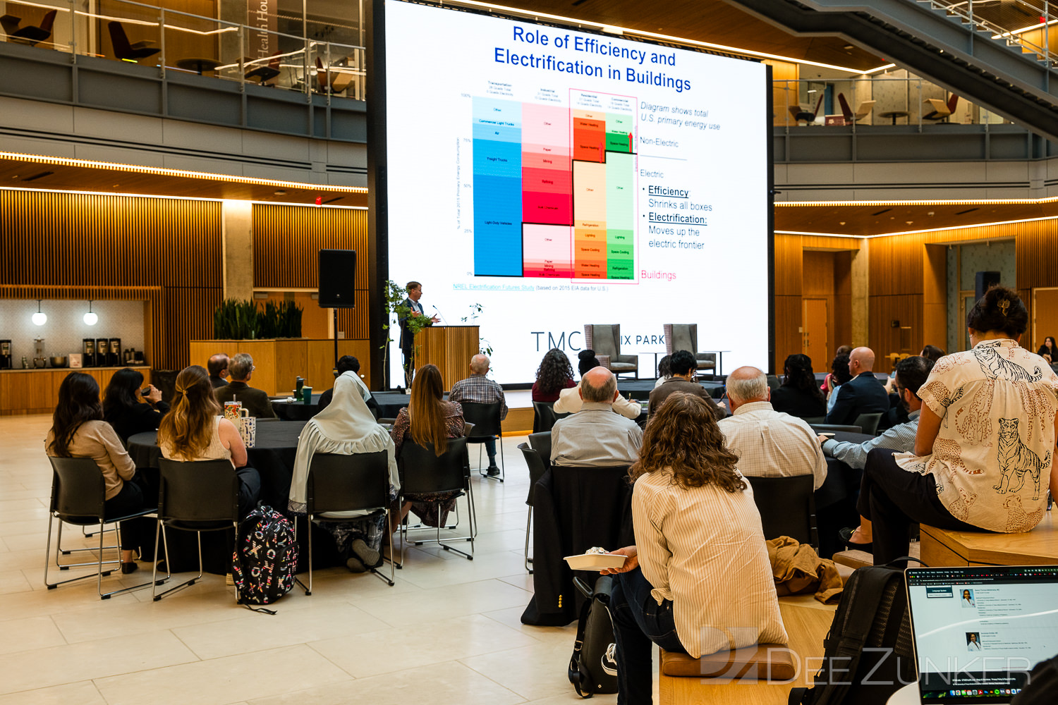 4238-AIAH-GulfCoastGreen2025-007.NEF  Houston Commercial Architectural Photographer Dee Zunker