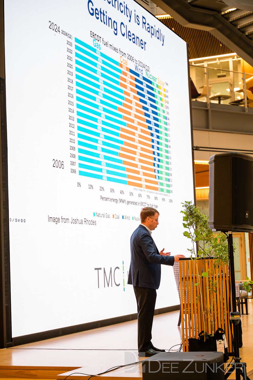 4238-AIAH-GulfCoastGreen2025-022.NEF  Houston Commercial Architectural Photographer Dee Zunker