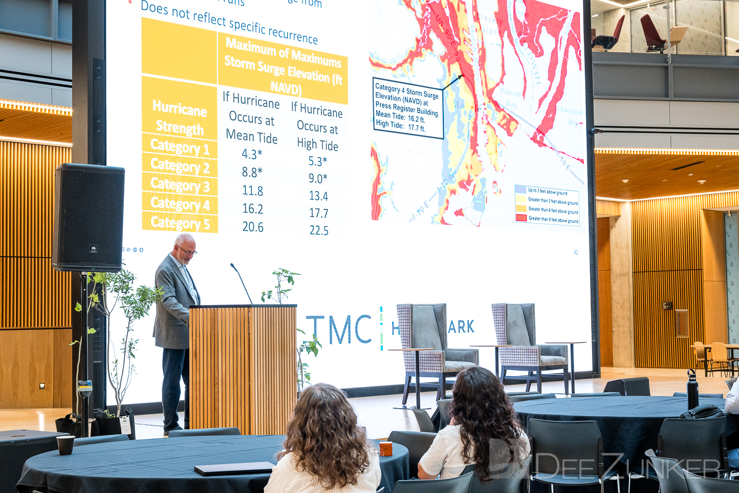 4238-AIAH-GulfCoastGreen2025-106.NEF  Houston Commercial Architectural Photographer Dee Zunker